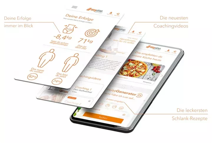 Vorschaubild: myline Intense